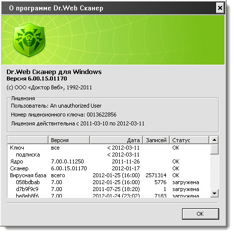 Dr.Web CureIt! 6.00.15.01170 от 25.01.2012